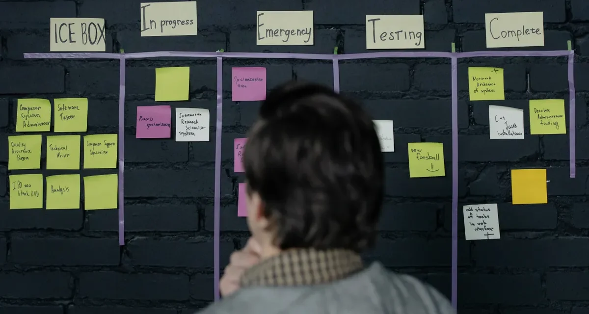 Kanban-style workflow board with columns and sticky notes