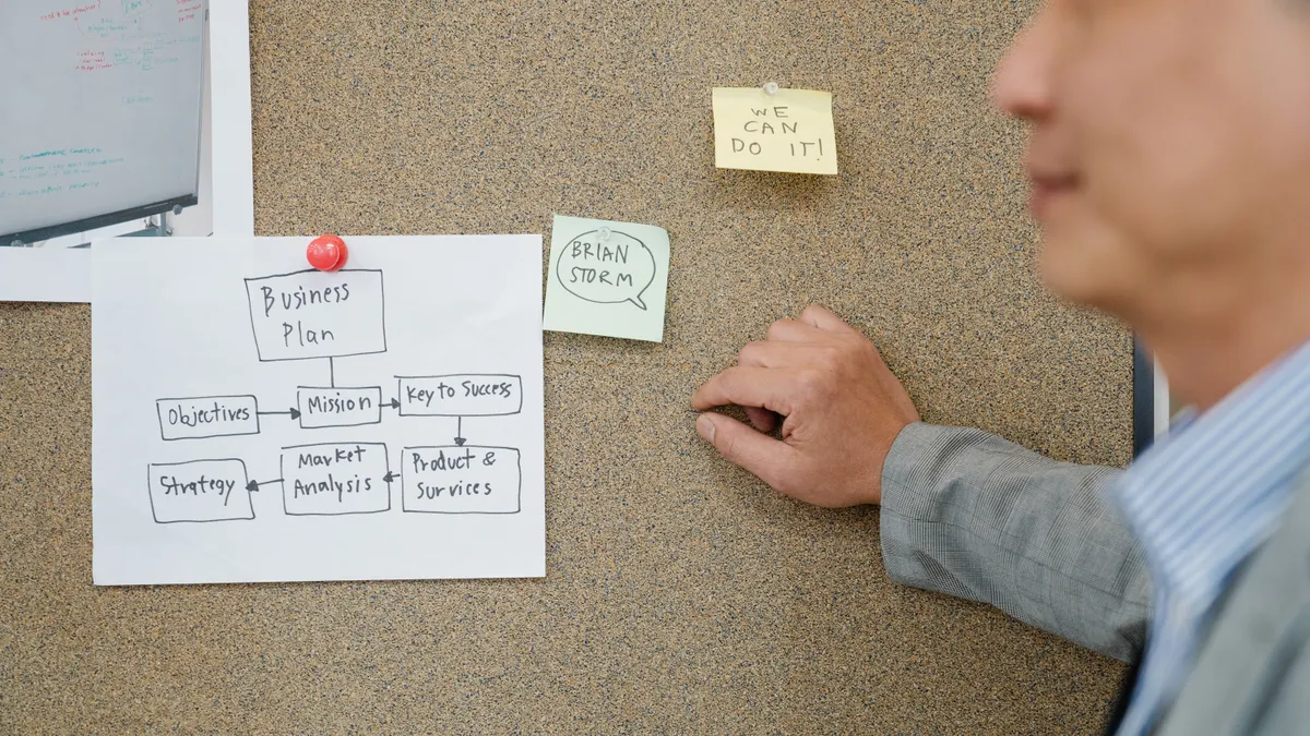 Corkboard with a simple process map and sticky notes