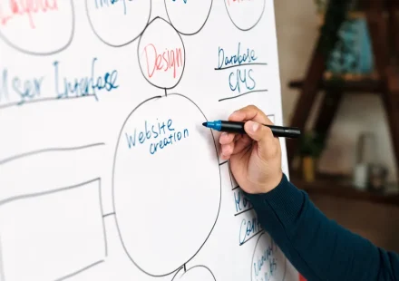 Person planning website structure on a whiteboard