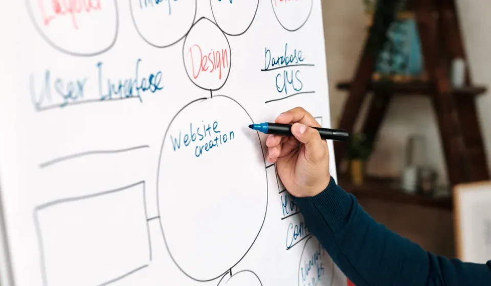 Person planning website structure on a whiteboard