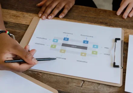 People reviewing a workflow diagram on a clipboard